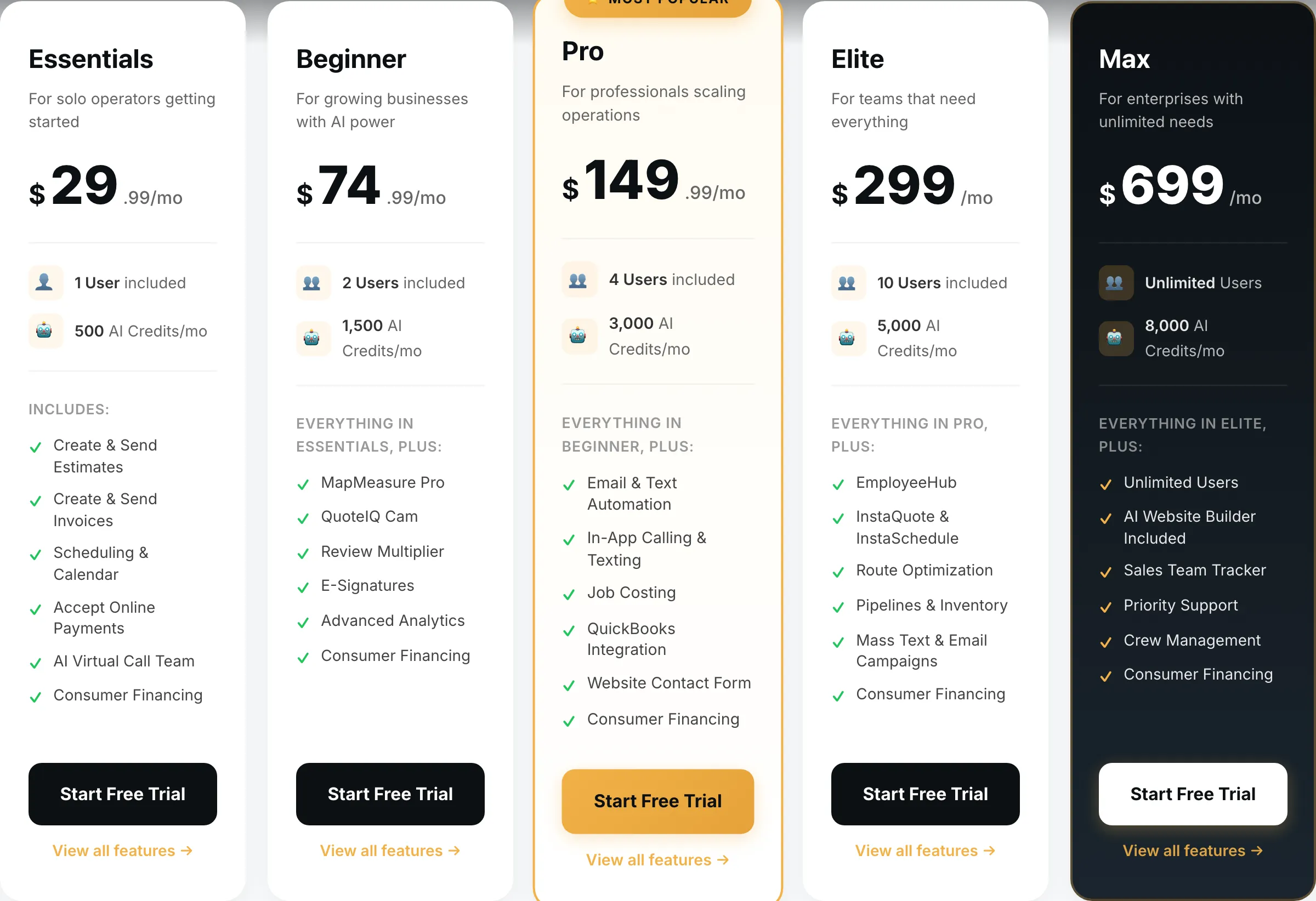 QuoteIQ pricing page showing five plans: Essentials $29.99, Beginner $74.99, Pro $149.99, Elite $299 and Max $699 per month, with the users and AI credits included in each.